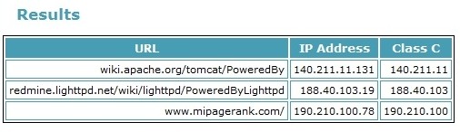 Offpage SEO