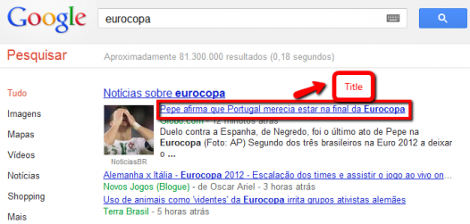 Como fica o title no Google