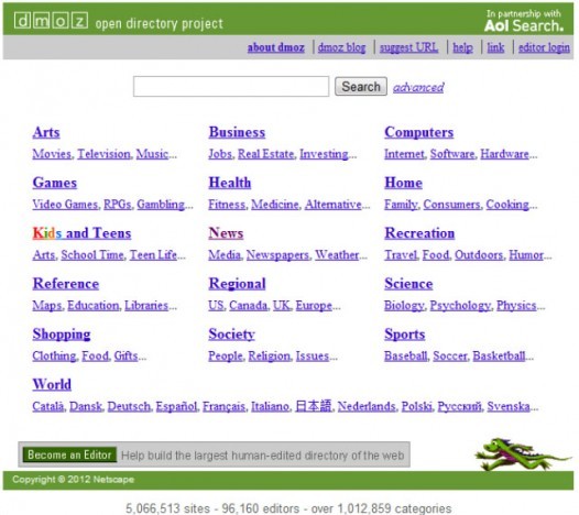 diretórios Desvendando o Link Building