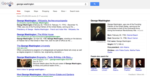 Página de Resultado do Google para George Washington