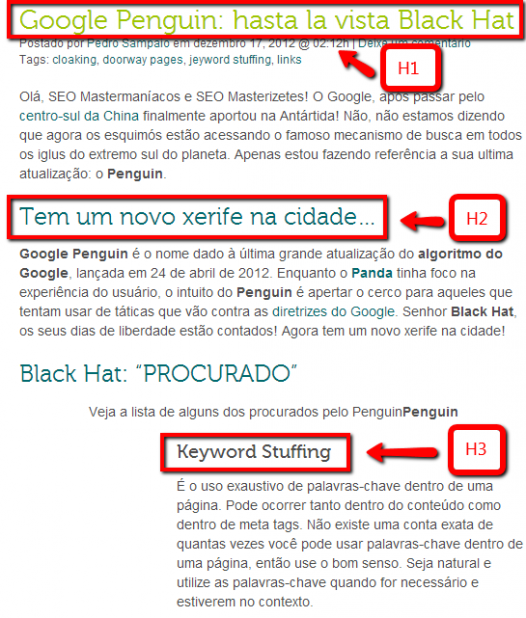 H1, H2 e H3: você sabe o que significa?