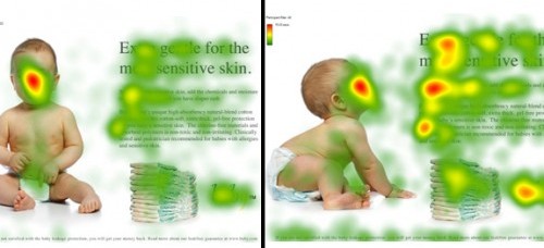 heatmap de uma landing page