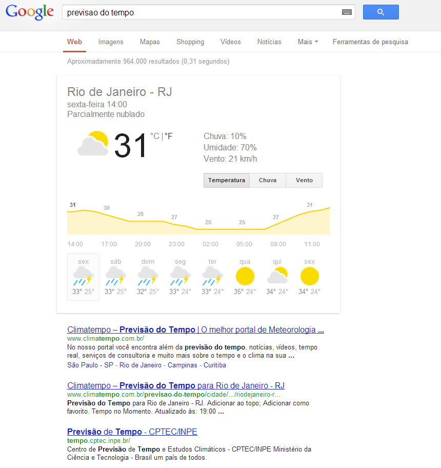 Visual Dicas: Google agora com previsão do tempo (veja como