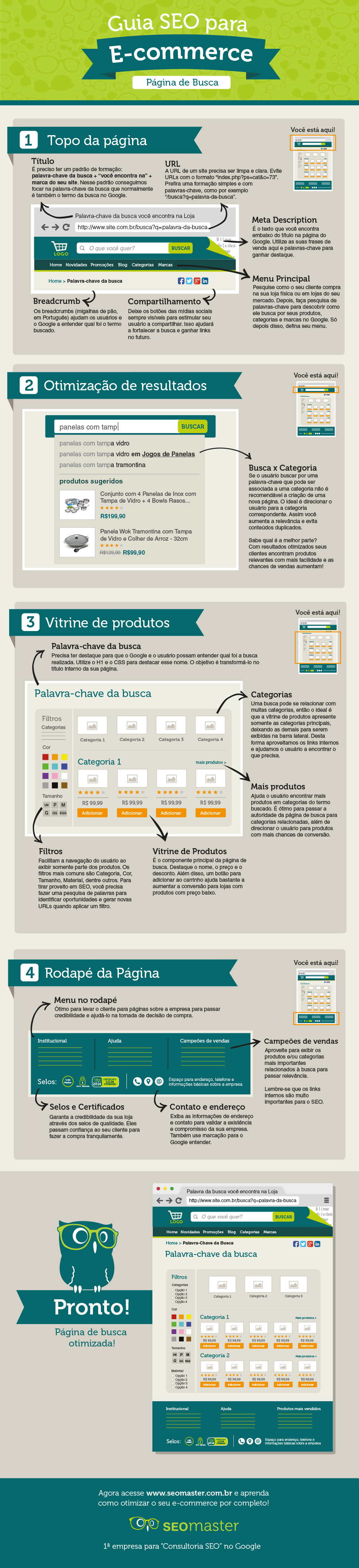 Infográfico Página de Busca